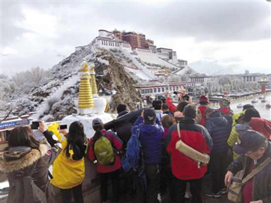 西藏旅行拓展